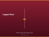 Logan Paul vs 2026