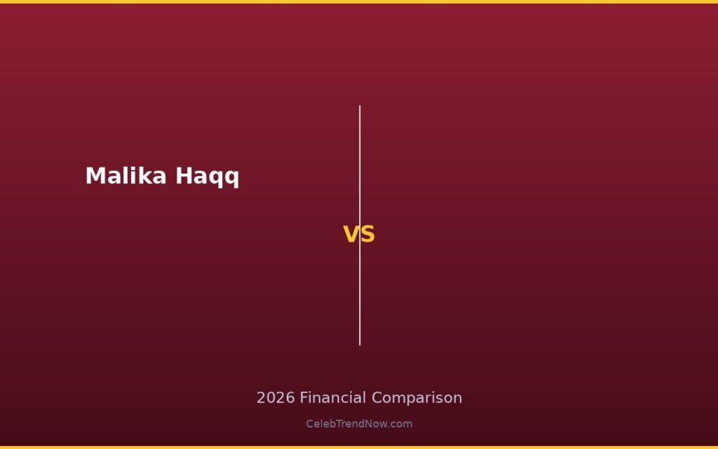 Malika Haqq Net Worth 2026: Total Wealth, Salary & Assets Revealed