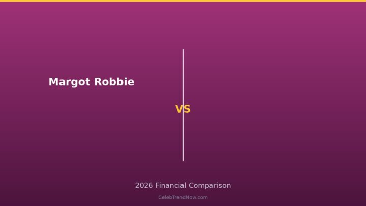 Margot Robbie Net Worth 2026: Producer Credits & the Barbie Backend Model