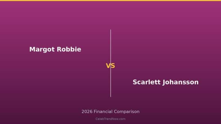 Margot Robbie vs Scarlett Johansson Lifestyle and Private Jet Assets 2026: Luxury Living, Travel & High-End Lifestyle Compared