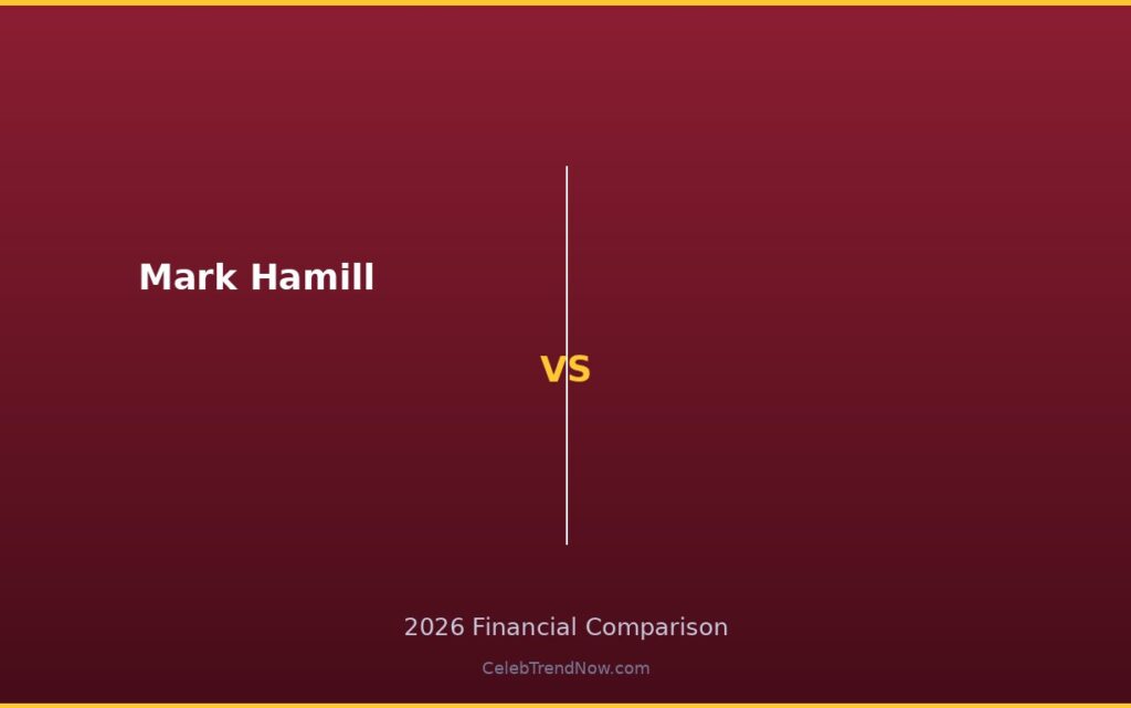Mark Hamill Net Worth 2026: The Financial Legacy of a Galactic Icon