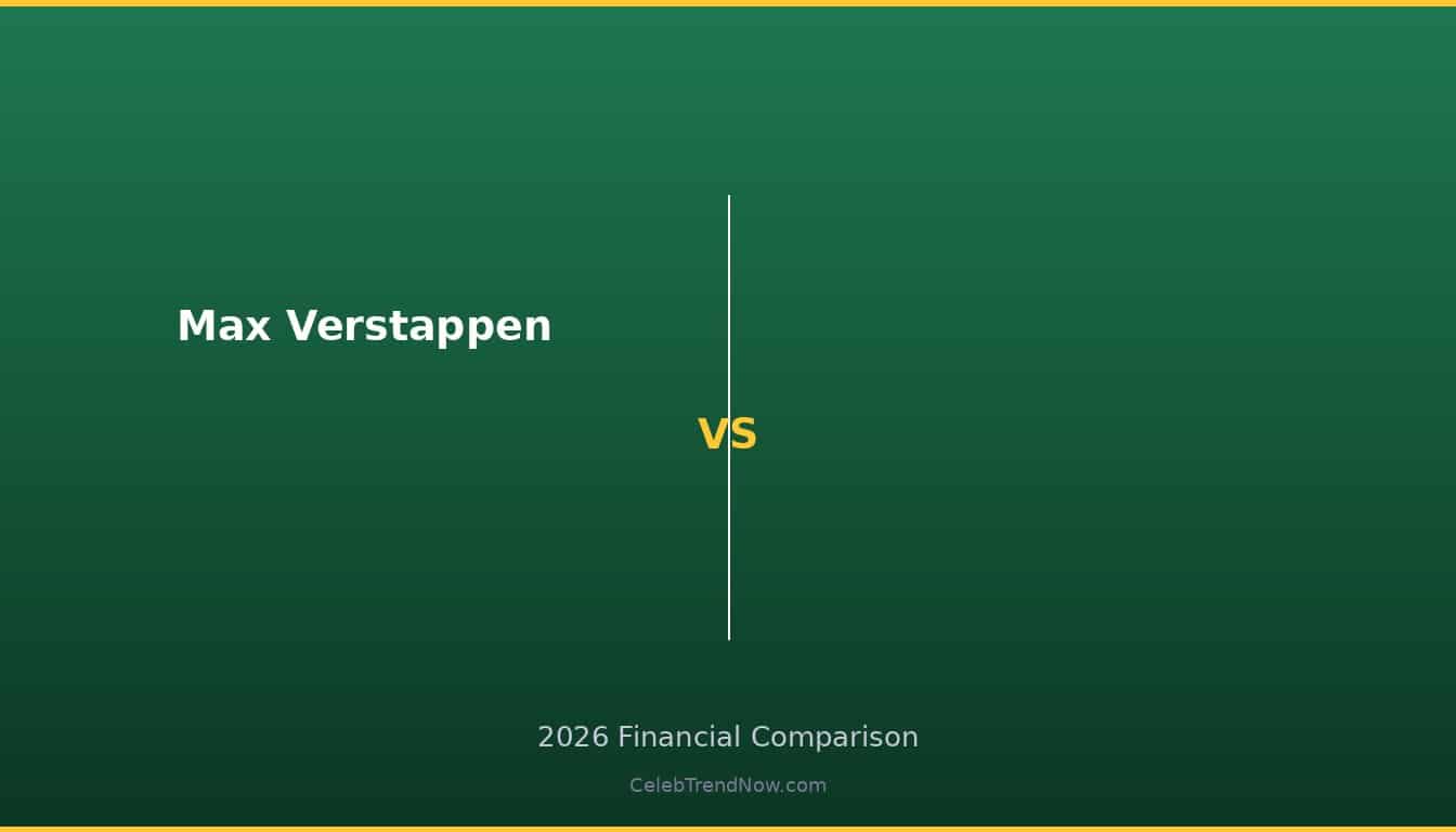 Max Verstappen vs  2026 Wealth Comparison