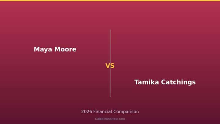 Maya Moore vs Tamika Catchings Lifestyle and Private Jet Assets 2026: Luxury Living, Travel & High-End Lifestyle Compared