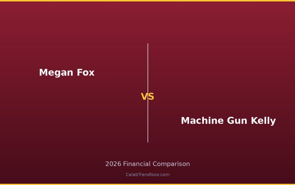 Megan Fox vs Machine Gun Kelly Net Worth 2026: Complete Wealth Breakdown & Financial Comparison