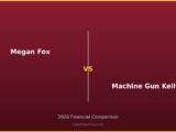 Megan Fox vs Machine Gun Kelly 2026