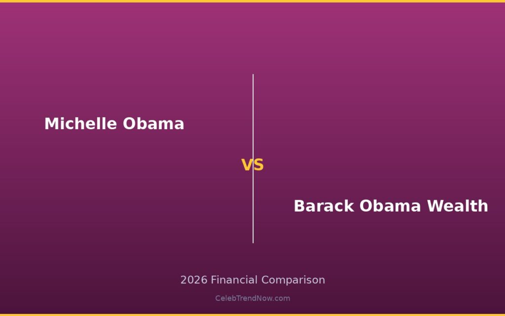 Michelle Obama vs Barack Obama Wealth Net Worth 2026: Complete Wealth Breakdown & Financial Comparison Michelle Obama vs Barack Obama Wealth Net Worth 2026: Complete Wealth Breakdown & Financial Comparison