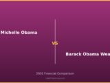 Michelle Obama vs Barack Obama Wealth 2026