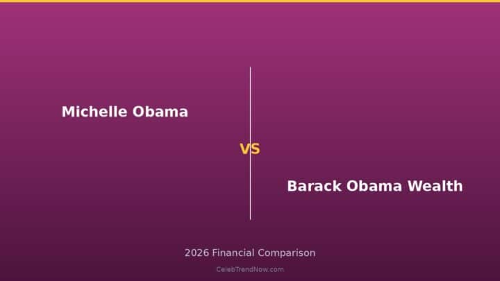 Michelle Obama vs Barack Obama Wealth Lifestyle and Private Jet Assets 2026: Luxury Living, Travel & High-End Lifestyle Compared