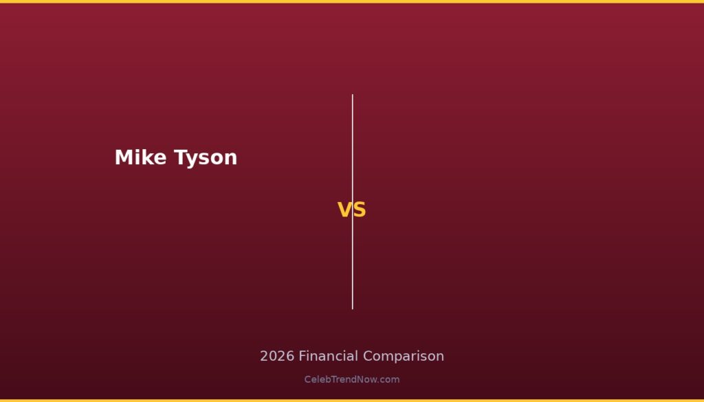 Mike Tyson Net Worth Revealed: 2026 Financial Deep Dive