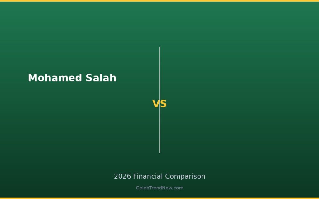 Mohamed Salah Net Worth 2026: Premier League Contract Structures & Middle East Endorsement Premium