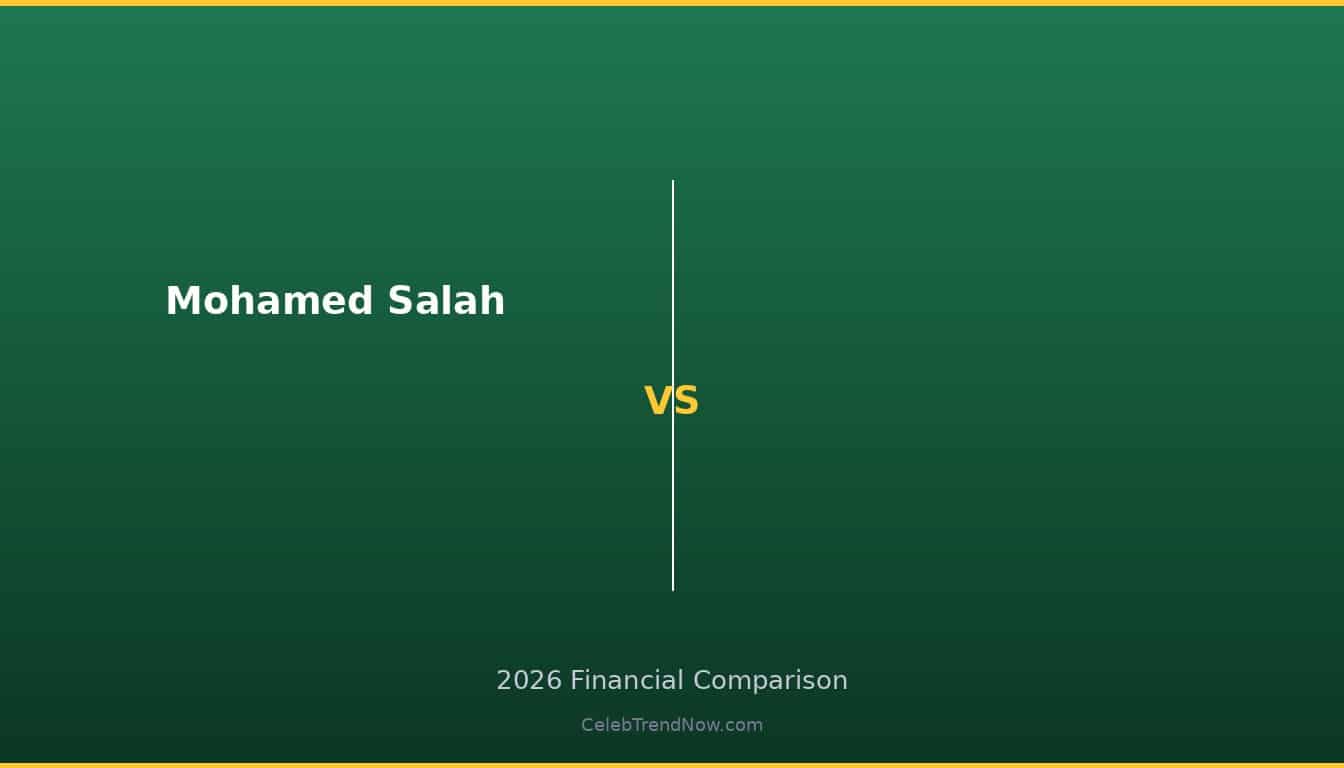Mohamed Salah vs  2026 Wealth Comparison