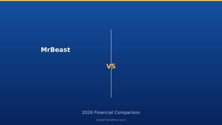 MrBeast Net Worth 2026: The Feastables Equity Model & Creator Billionaire Trajectory