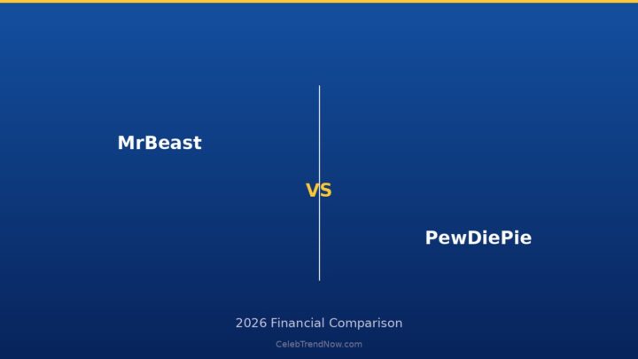 MrBeast vs PewDiePie Net Worth 2026: YouTube Richest Comparison