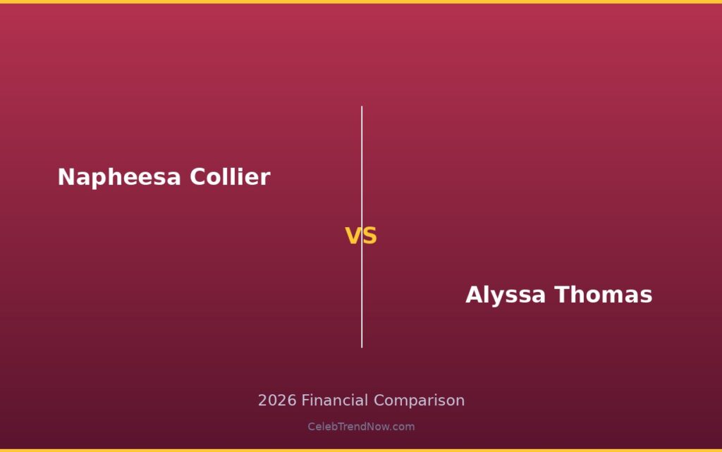 Napheesa Collier vs Alyssa Thomas Lifestyle and Private Jet Assets 2026: Luxury Living, Travel & High-End Lifestyle Compared Napheesa Collier vs Alyssa Thomas Lifestyle and Private Jet Assets 2026: Luxury Living, Travel & High-End Lifestyle Compared