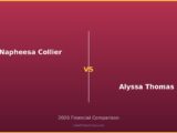 Napheesa Collier vs Alyssa Thomas 2026