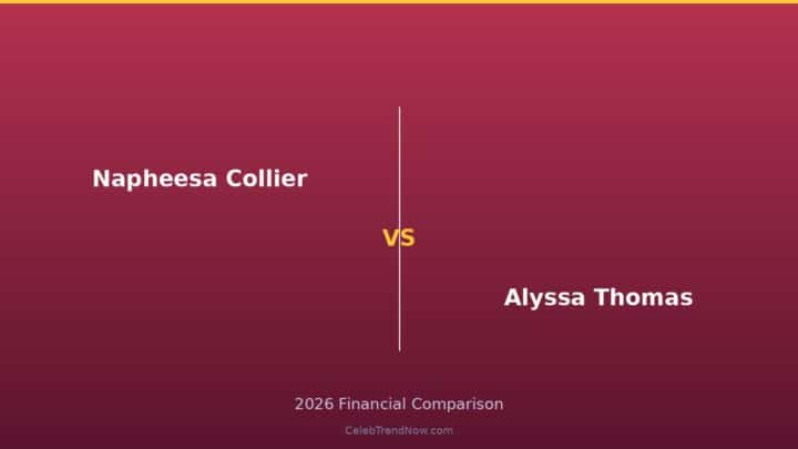 Napheesa Collier vs Alyssa Thomas Lifestyle and Private Jet Assets 2026: Luxury Living, Travel & High-End Lifestyle Compared
