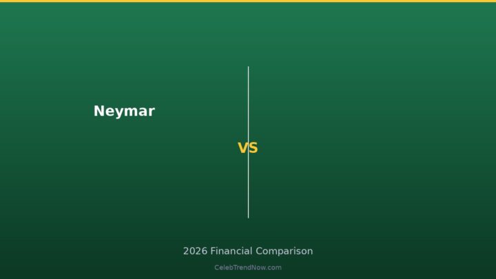 Neymar Net Worth 2026: Transfer Fee Economics & the $380M Career That Produced Zero Trophies