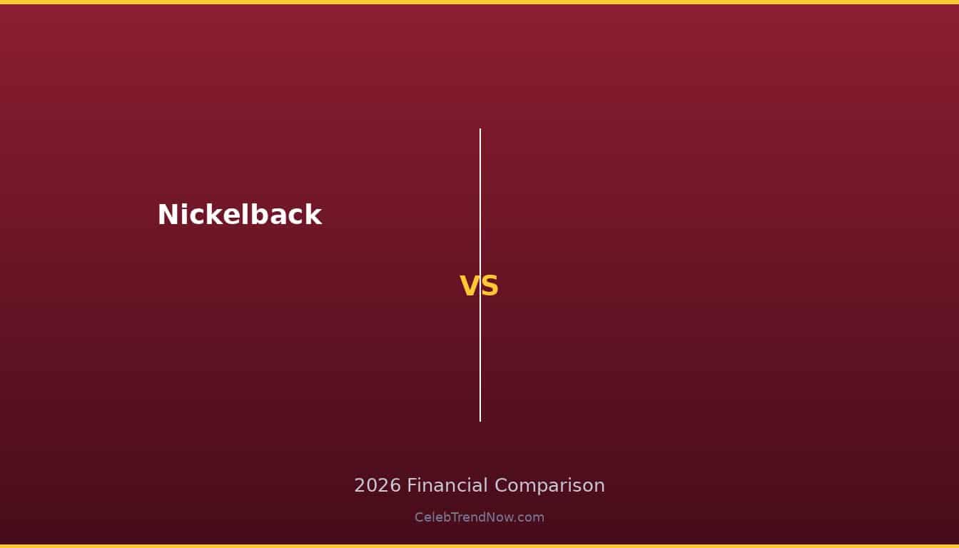 Nickelback vs 2026 Wealth Comparison