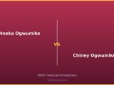 Nneka Ogwumike vs Chiney Ogwumike 2026