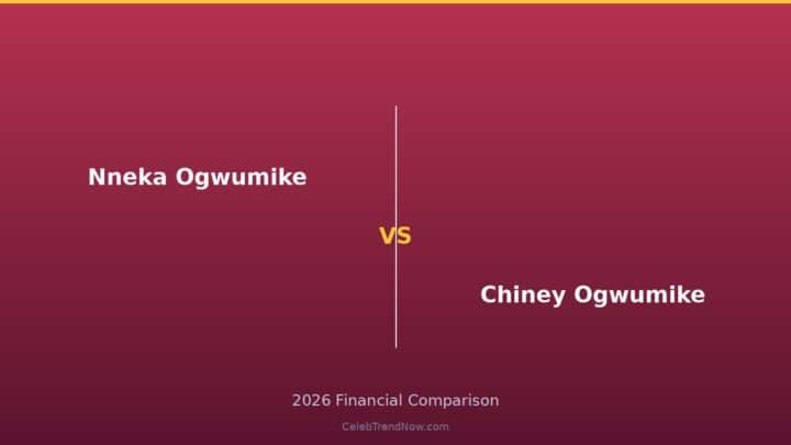 Nneka Ogwumike vs Chiney Ogwumike Lifestyle and Private Jet Assets 2026: Luxury Living, Travel & High-End Lifestyle Compared