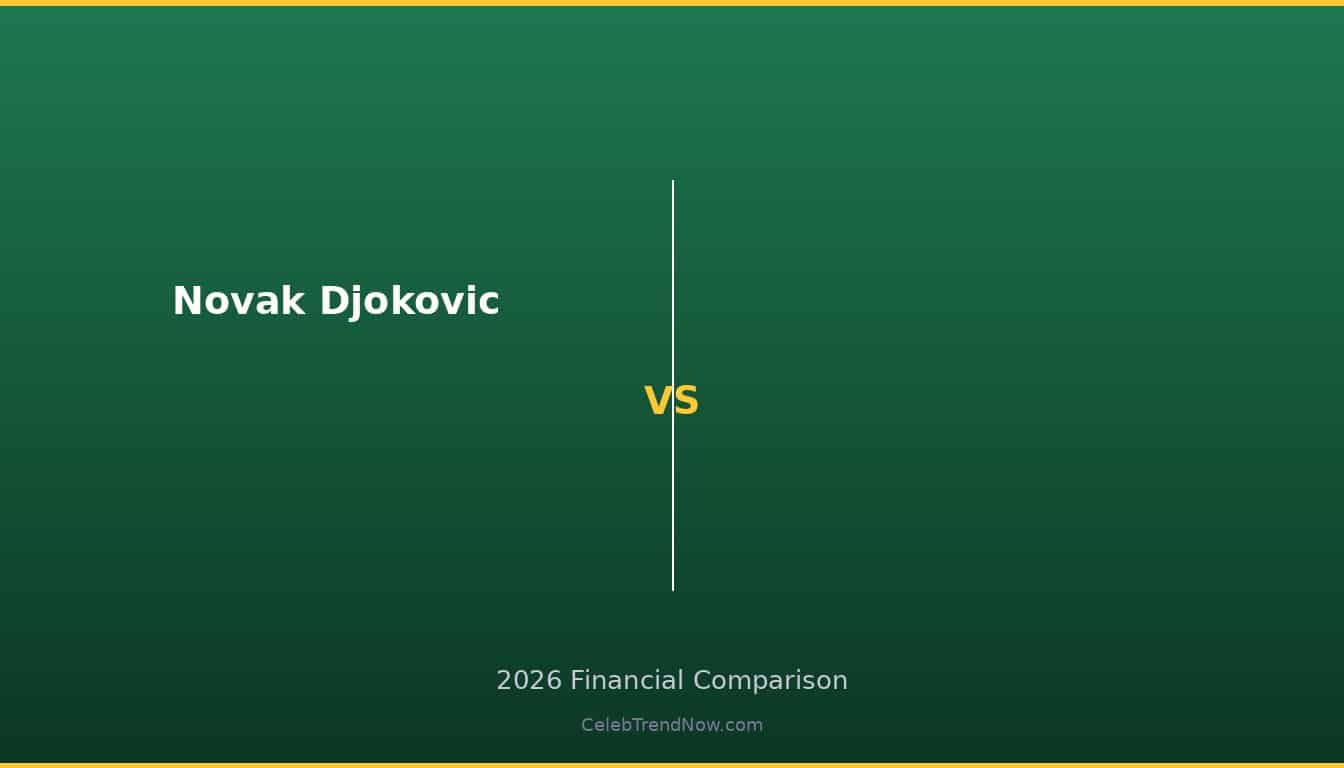 Novak Djokovic vs  2026 Wealth Comparison