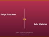 Paige Bueckers vs JuJu Watkins 2026