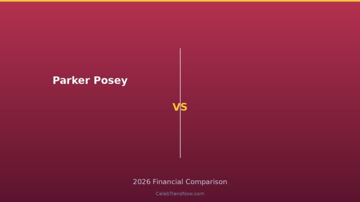 Parker Posey Net Worth 2026: The Indie Queen’s Compounding Fortune
