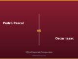 Pedro Pascal vs Oscar Isaac 2026