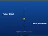 Peter Thiel vs Reid Hoffman 2026