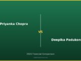 Priyanka Chopra vs Deepika Padukone 2026