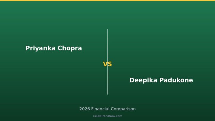 Priyanka Chopra vs Deepika Padukone Lifestyle and Private Jet Assets 2026: Luxury Living, Travel & High-End Lifestyle Compared