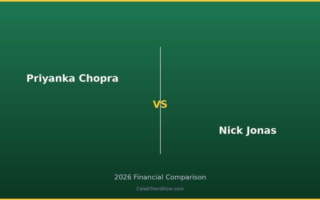 Priyanka Chopra vs Nick Jonas Net Worth 2026: Complete Wealth Breakdown & Financial Comparison
