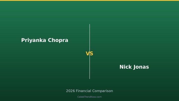 Priyanka Chopra vs Nick Jonas Financial Legacy Analysis 2026: Generational Wealth & Long-Term Financial Impact