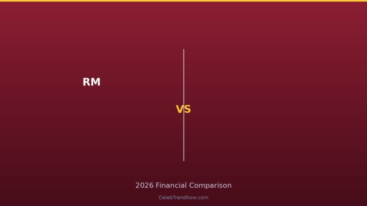RM Net Worth 2026: BTS Leader’s Intellectual Wealth Empire