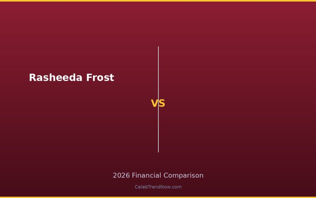Rasheeda Frost Net Worth 2026: Per-Season Contracts & Business Revenue Architecture Rasheeda Frost Net Worth 2026: Per-Season Contracts & Business Revenue Architecture