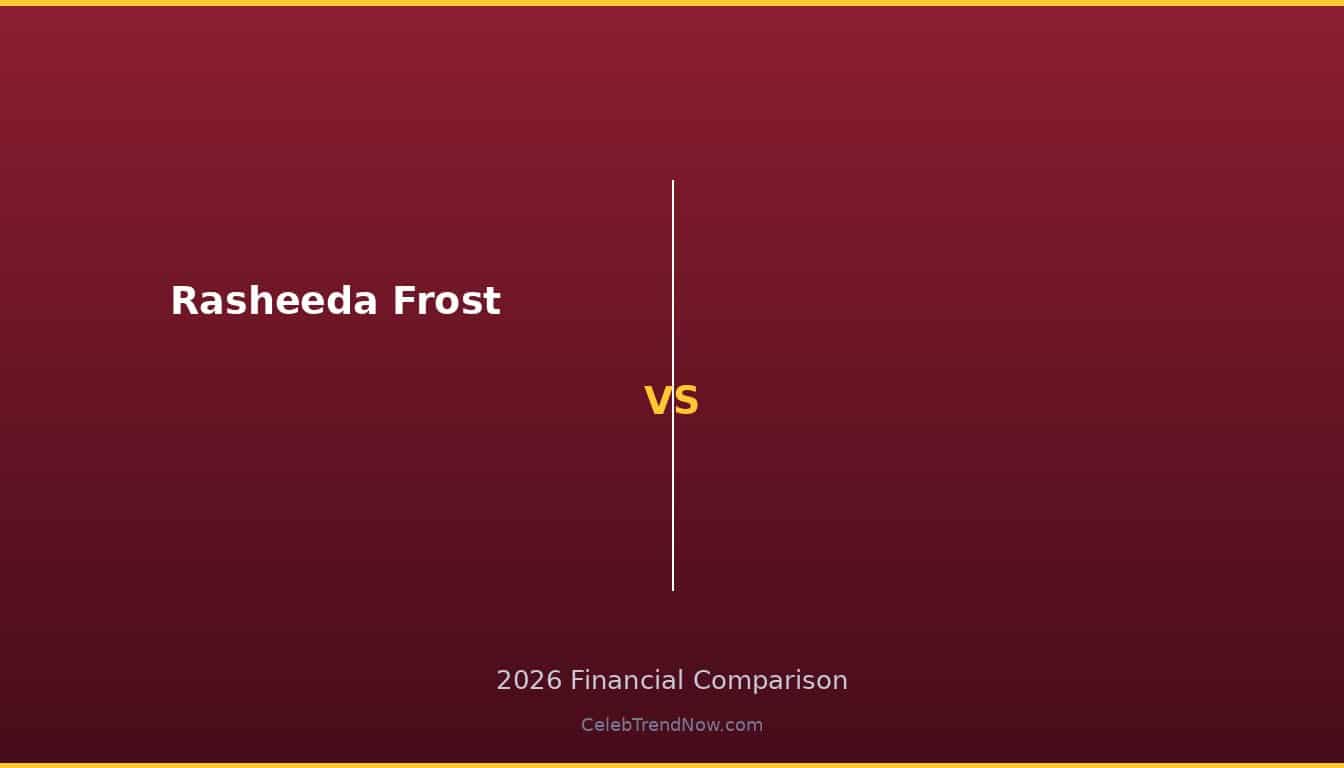 Rasheeda Frost vs 2026 Wealth Comparison