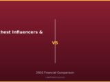 Richest Influencers & YouTubers 2026: Top 25 vs 2026