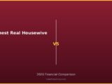Richest Real Housewives Cast Members 2026 vs 2026