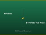 Rihanna vs Beyoncé: Two Music Moguls, One 2026