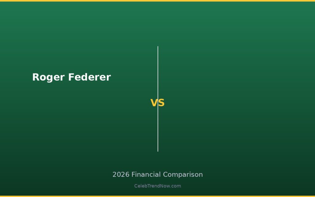Roger Federer Net Worth 2026: Post-Retirement Endorsement Valuation & Uniqlo Deal