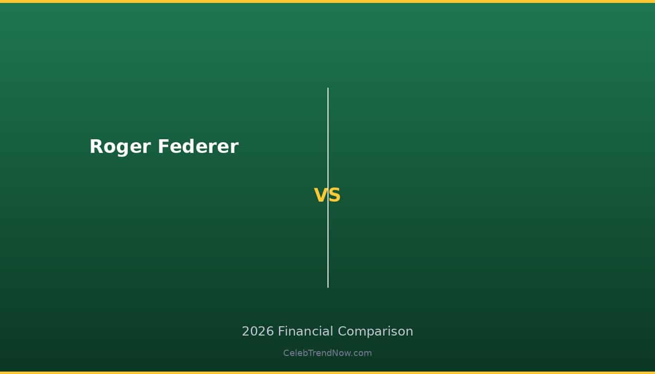 Roger Federer vs  2026 Wealth Comparison