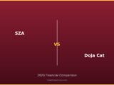 SZA vs Doja Cat 2026