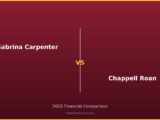 Sabrina Carpenter vs Chappell Roan 2026