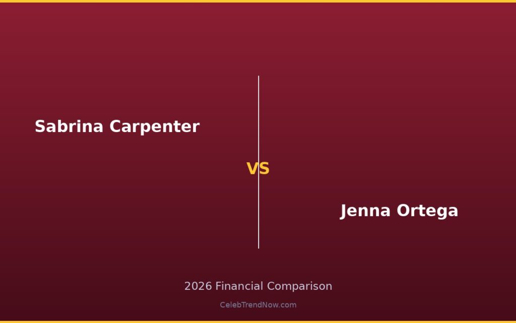 Sabrina Carpenter vs Jenna Ortega Net Worth 2026: Disney Stars Turned Multi-Millionaires