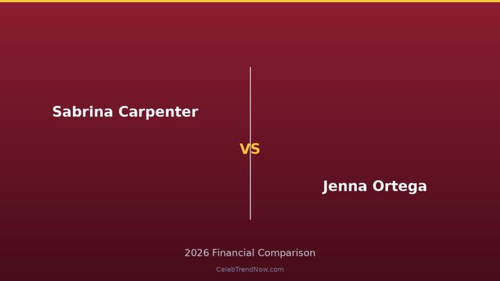 Sabrina Carpenter vs Jenna Ortega Net Worth 2026: Disney Stars Turned Multi-Millionaires