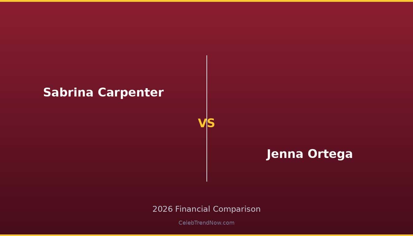 Sabrina Carpenter vs Jenna Ortega 2026 Wealth Comparison