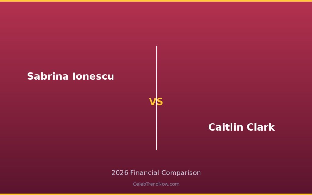 Sabrina Ionescu vs Caitlin Clark Brand Value and NIL Valuation 2026: Personal Brand Worth & Marketability Analysis