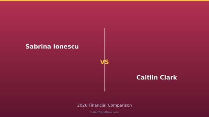 Sabrina Ionescu vs Caitlin Clark Lifestyle and Private Jet Assets 2026: Luxury Living, Travel & High-End Lifestyle Compared