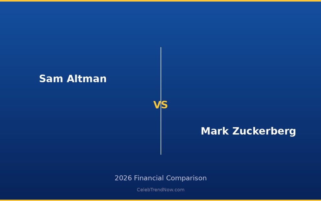 Sam Altman vs Mark Zuckerberg Lifestyle and Private Jet Assets 2026: Luxury Living, Travel & High-End Lifestyle Compared