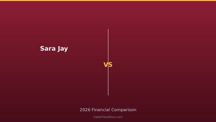 Sara Jay Net Worth 2026: The Adult Industry’s Platform Pivot Pays Off